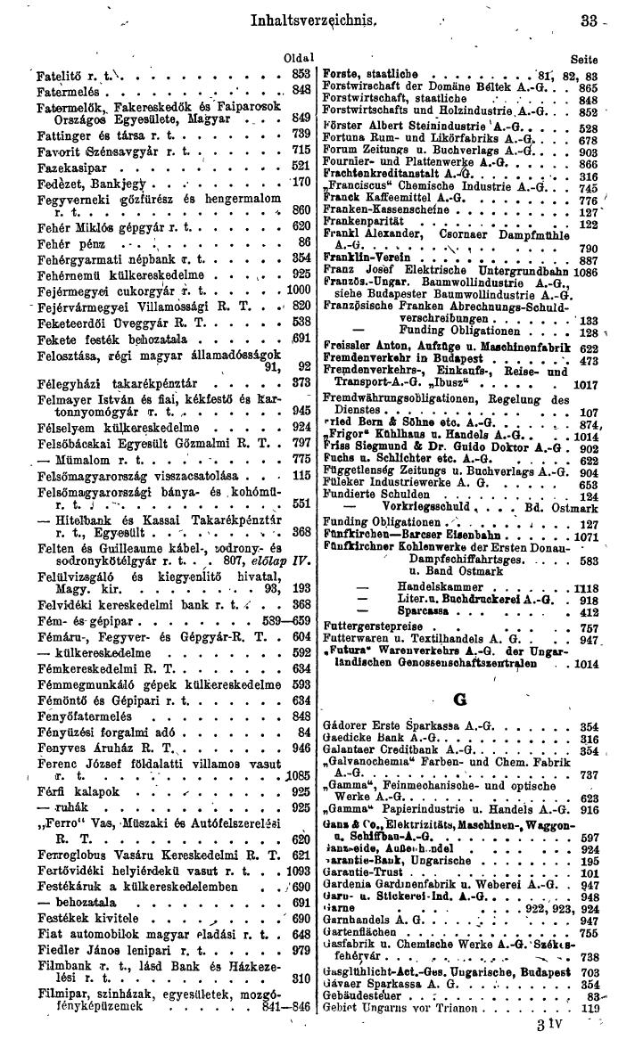 Compass. Finanzielles Jahrbuch 1943: Ungarn. - Seite 39
