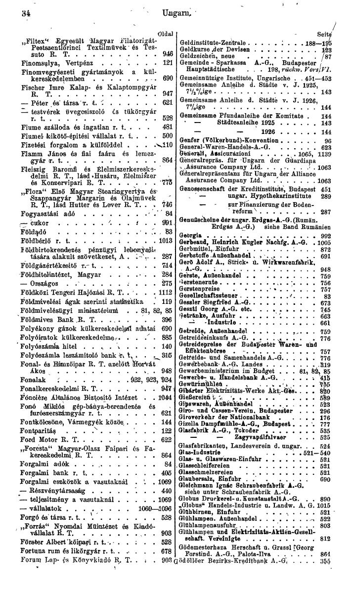 Compass. Finanzielles Jahrbuch 1943: Ungarn. - Seite 40