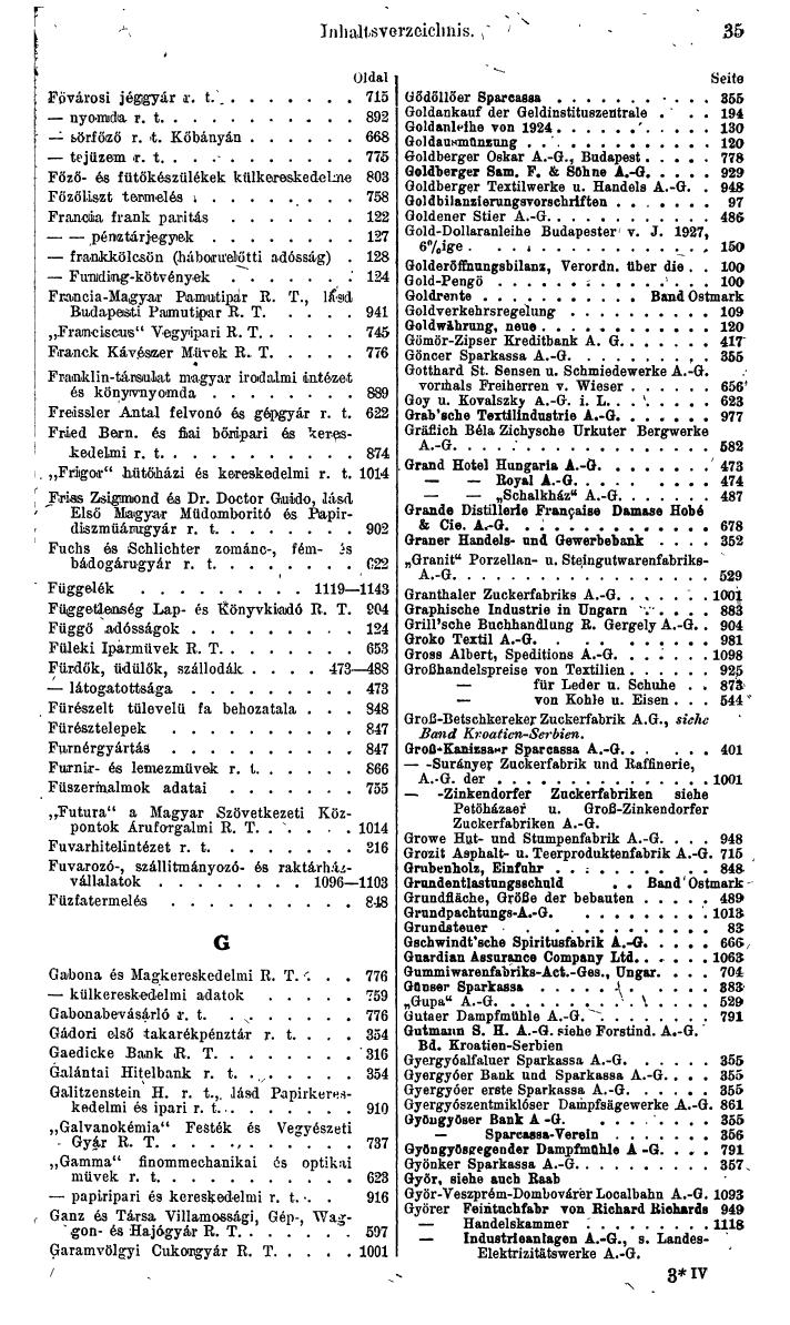 Compass. Finanzielles Jahrbuch 1943: Ungarn. - Seite 41