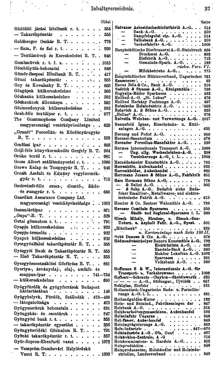 Compass. Finanzielles Jahrbuch 1943: Ungarn. - Seite 43