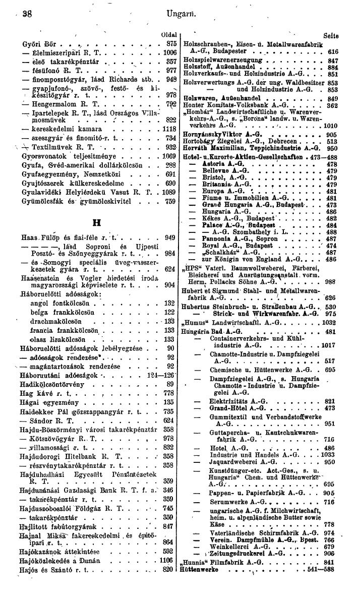 Compass. Finanzielles Jahrbuch 1943: Ungarn. - Seite 44
