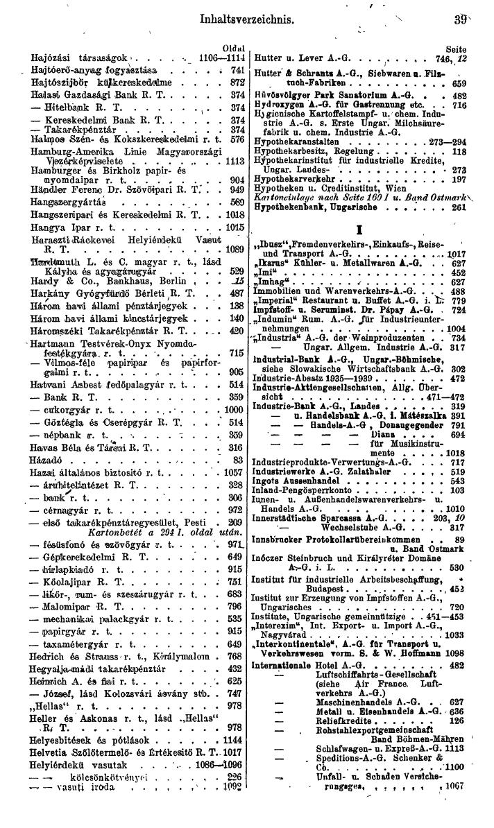 Compass. Finanzielles Jahrbuch 1943: Ungarn. - Seite 45