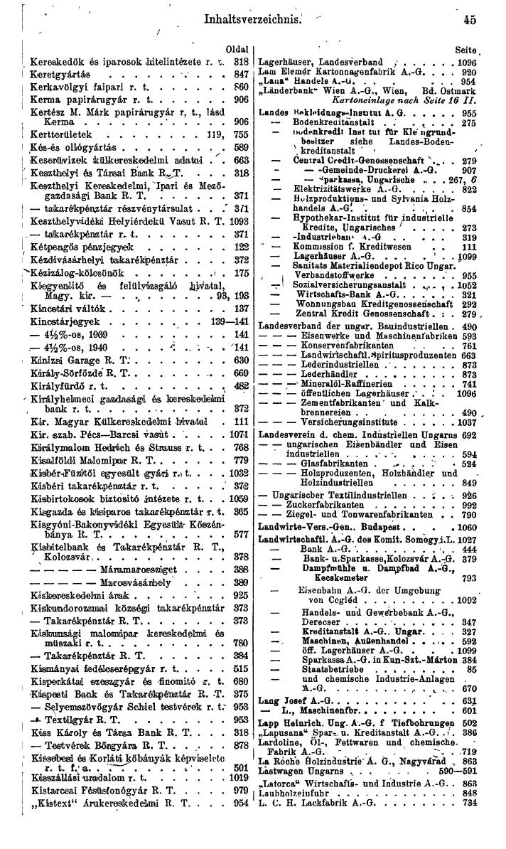 Compass. Finanzielles Jahrbuch 1943: Ungarn. - Seite 51