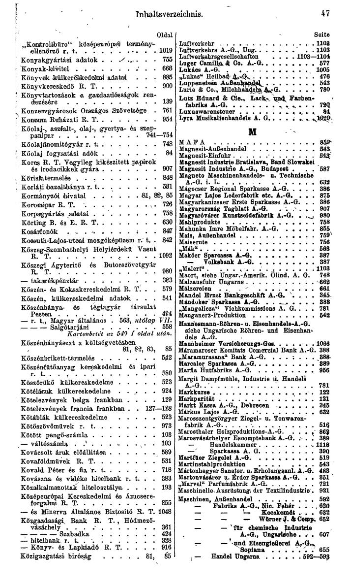 Compass. Finanzielles Jahrbuch 1943: Ungarn. - Seite 53