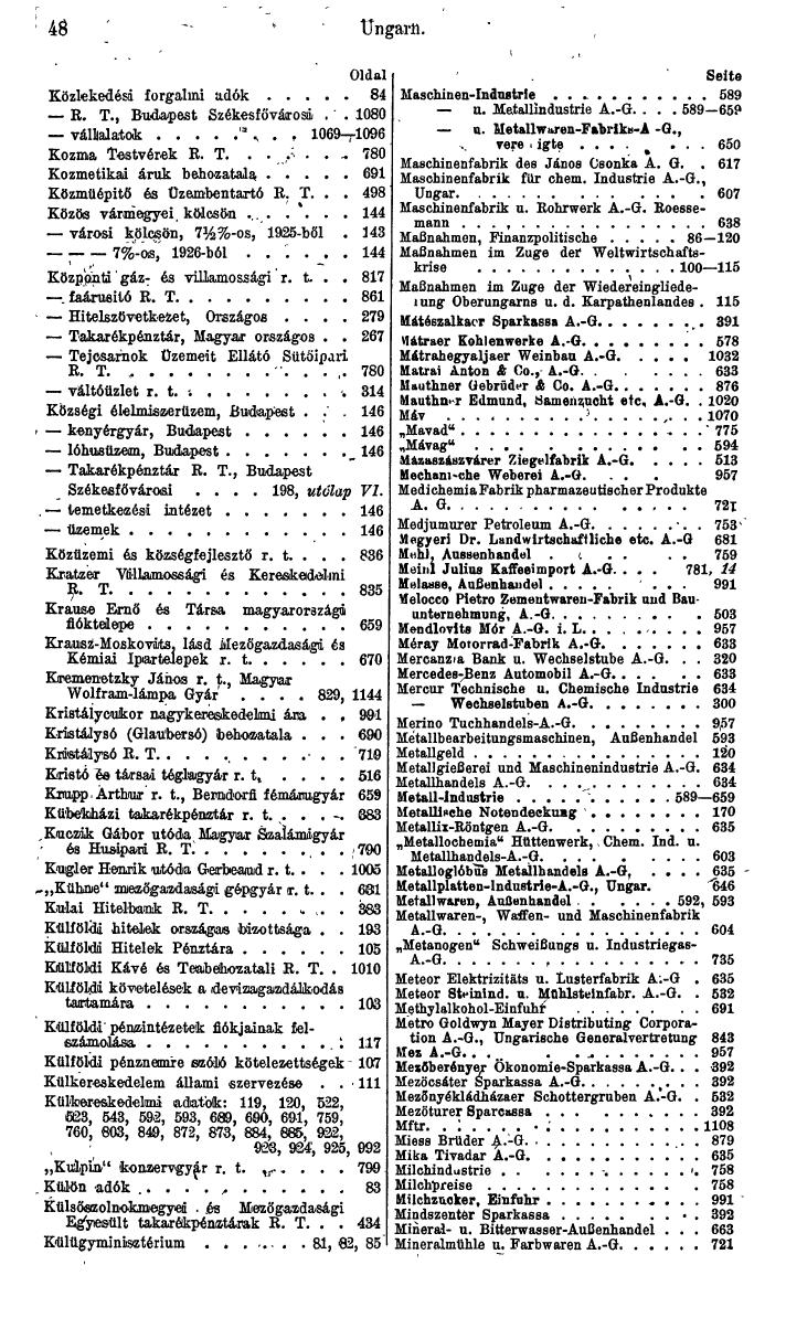 Compass. Finanzielles Jahrbuch 1943: Ungarn. - Seite 54