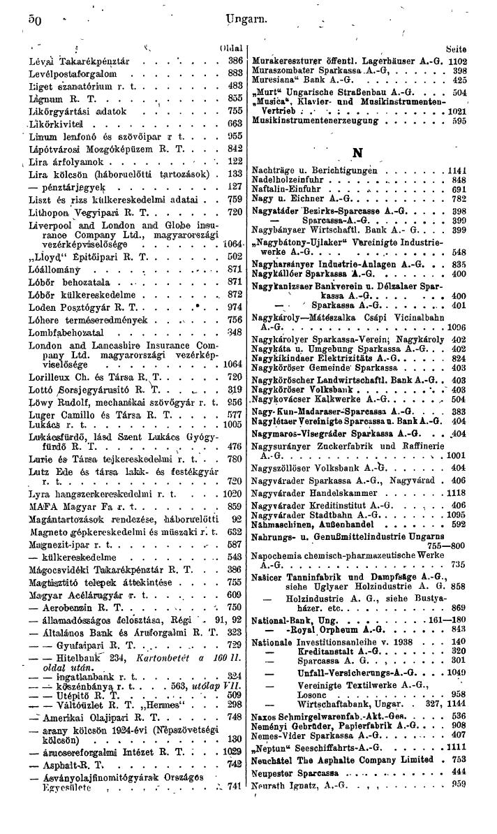Compass. Finanzielles Jahrbuch 1943: Ungarn. - Seite 56