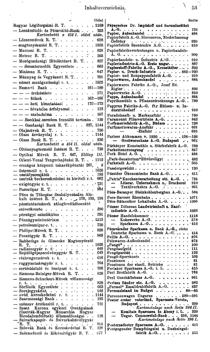 Compass. Finanzielles Jahrbuch 1943: Ungarn. - Seite 59