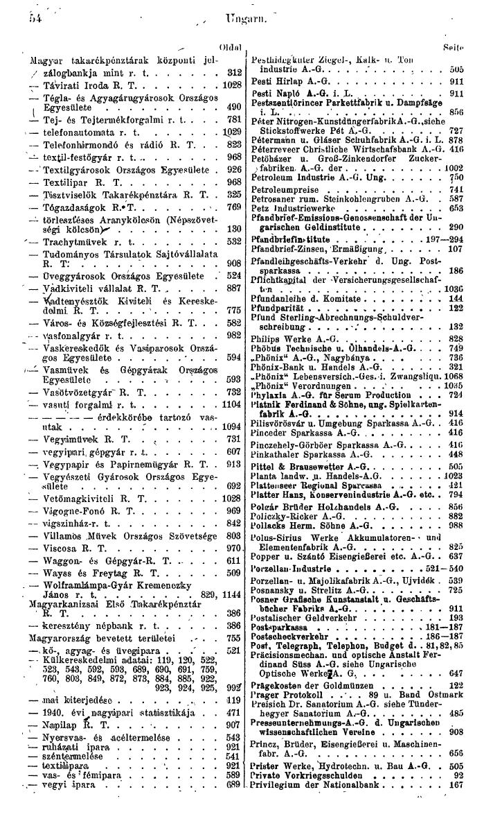 Compass. Finanzielles Jahrbuch 1943: Ungarn. - Seite 60