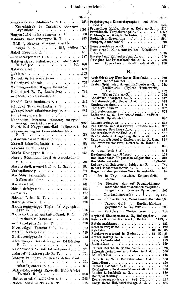 Compass. Finanzielles Jahrbuch 1943: Ungarn. - Seite 61