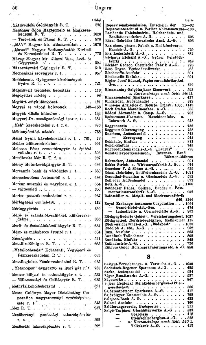Compass. Finanzielles Jahrbuch 1943: Ungarn. - Seite 62
