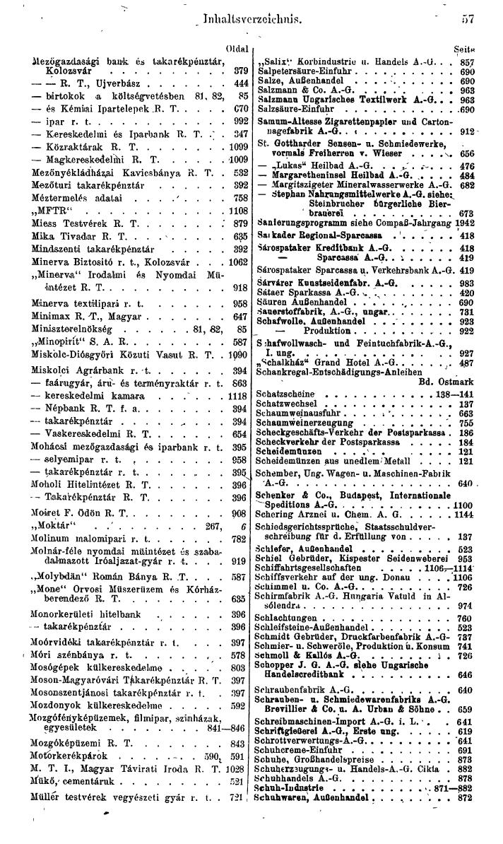 Compass. Finanzielles Jahrbuch 1943: Ungarn. - Seite 63