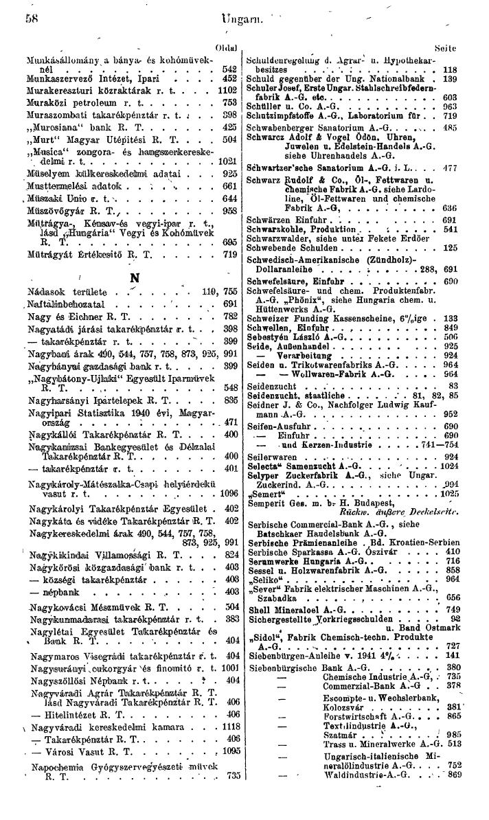Compass. Finanzielles Jahrbuch 1943: Ungarn. - Seite 64