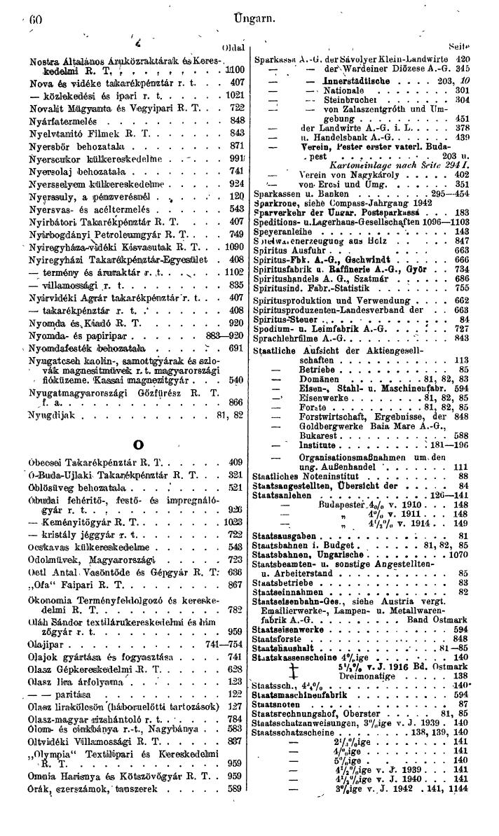 Compass. Finanzielles Jahrbuch 1943: Ungarn. - Seite 66