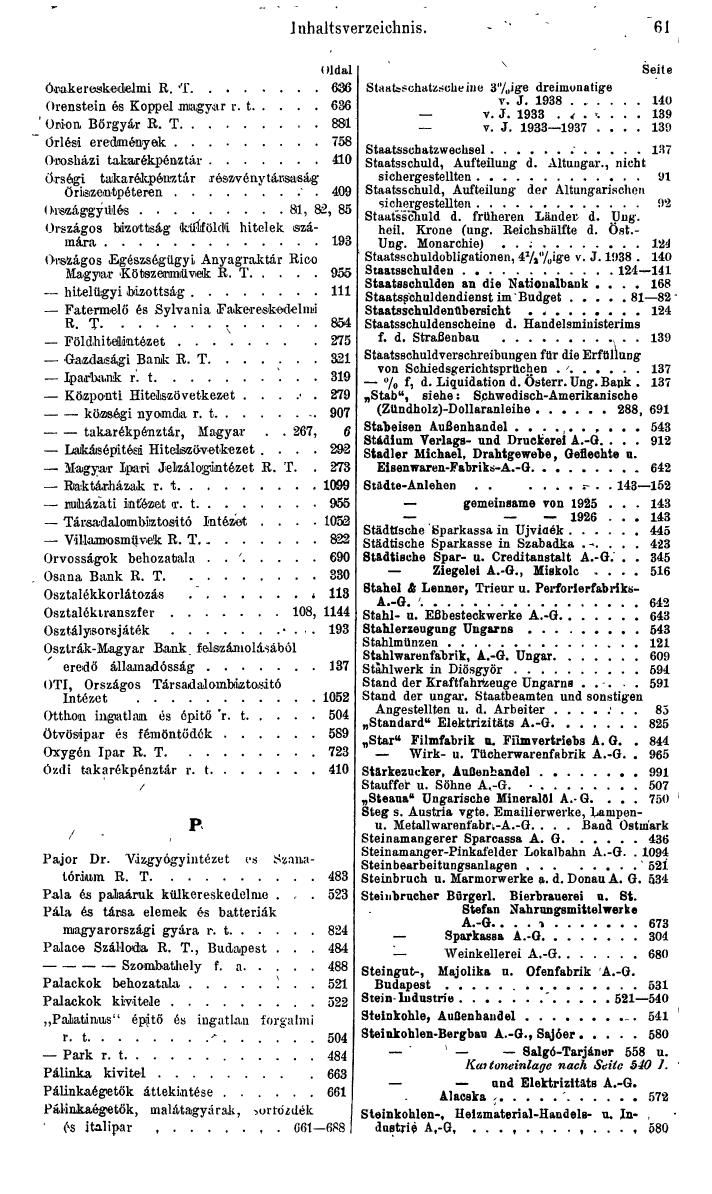 Compass. Finanzielles Jahrbuch 1943: Ungarn. - Seite 67