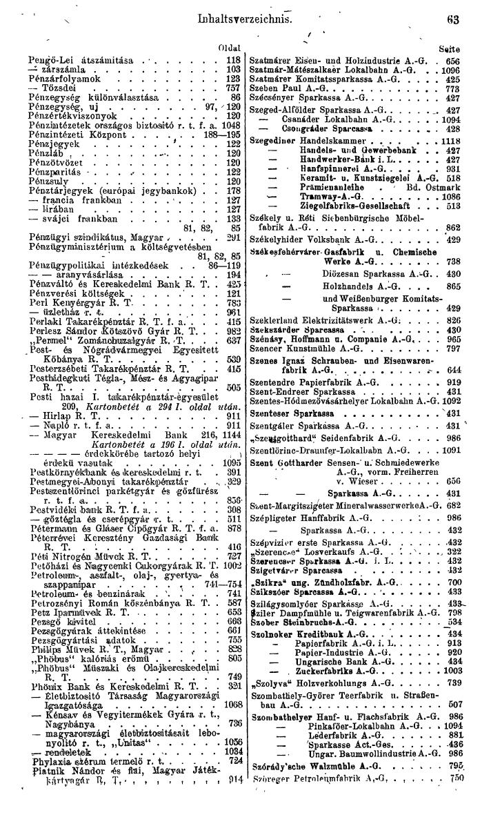 Compass. Finanzielles Jahrbuch 1943: Ungarn. - Seite 69