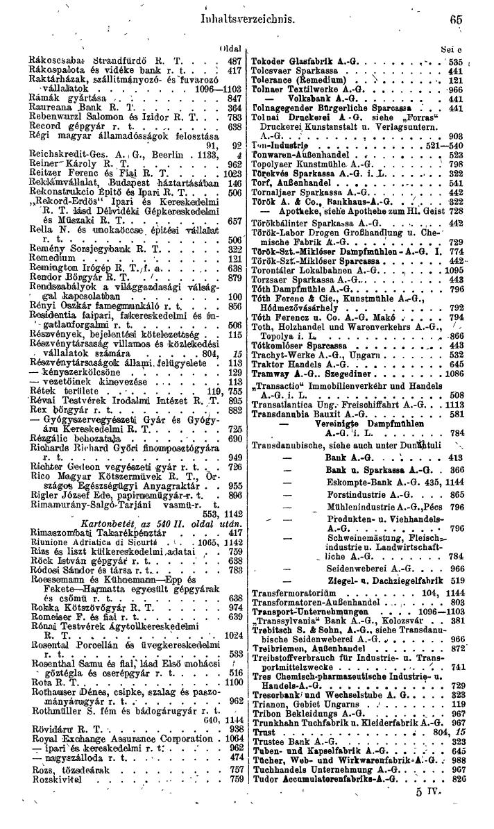 Compass. Finanzielles Jahrbuch 1943: Ungarn. - Seite 71