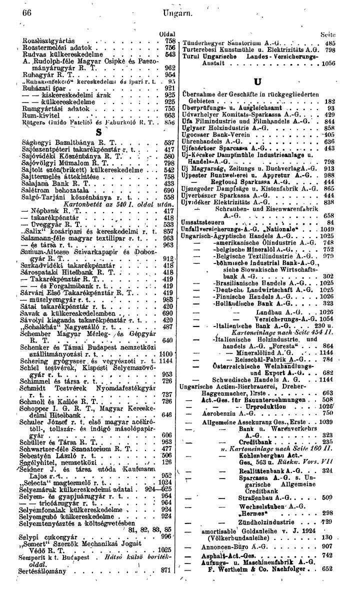 Compass. Finanzielles Jahrbuch 1943: Ungarn. - Seite 72