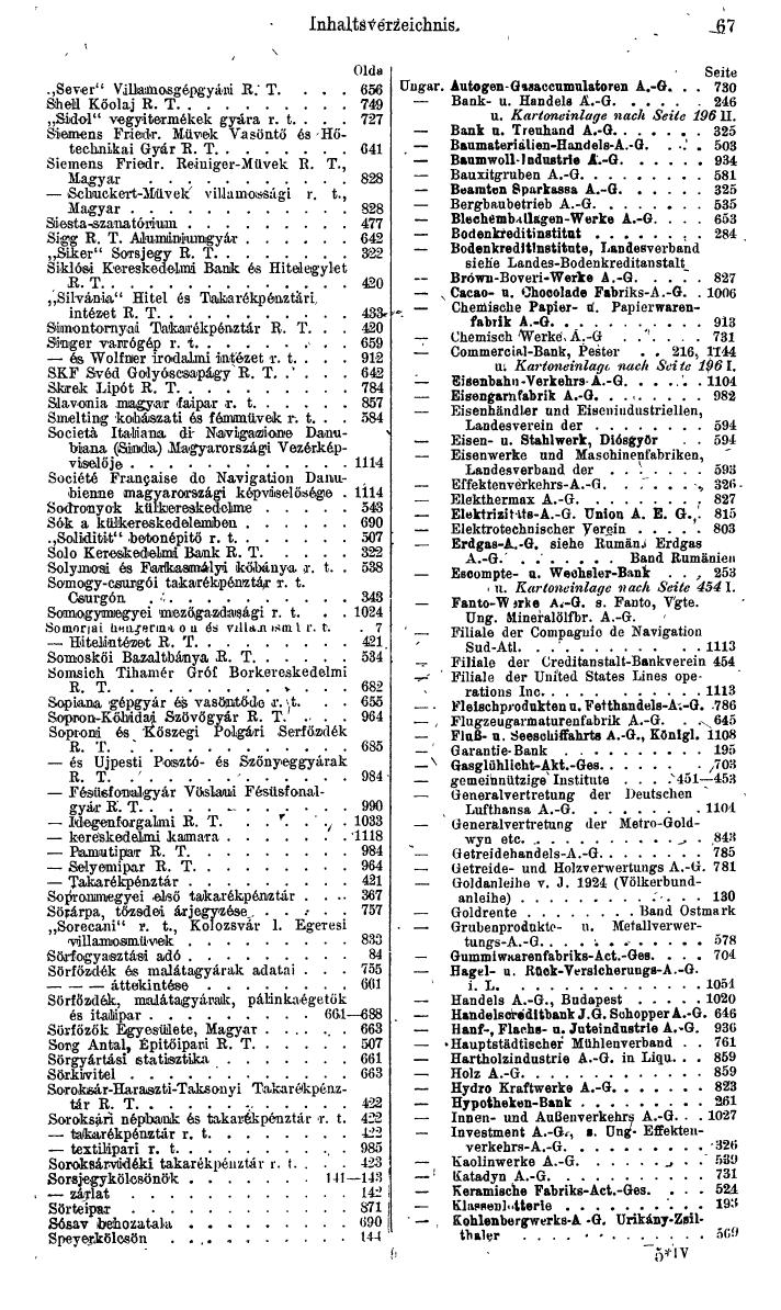 Compass. Finanzielles Jahrbuch 1943: Ungarn. - Seite 73
