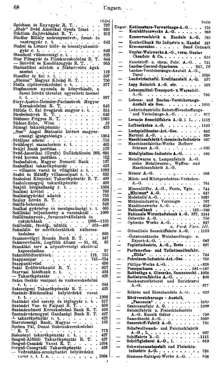 Compass. Finanzielles Jahrbuch 1943: Ungarn. - Seite 74