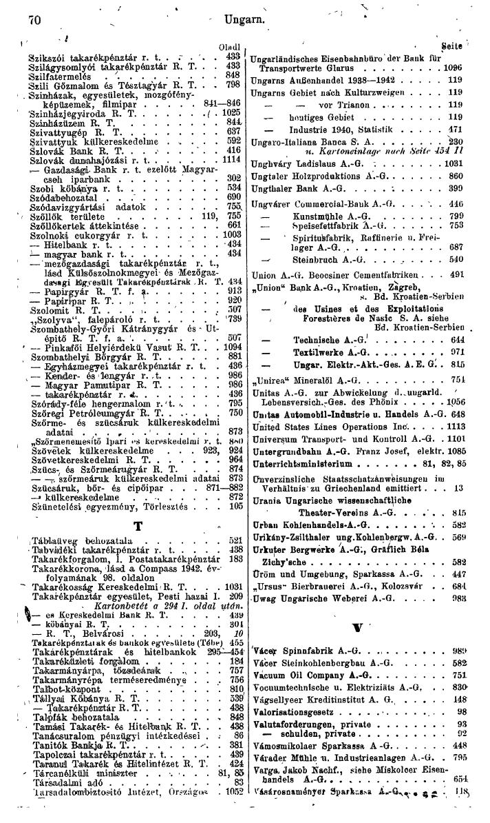 Compass. Finanzielles Jahrbuch 1943: Ungarn. - Seite 76
