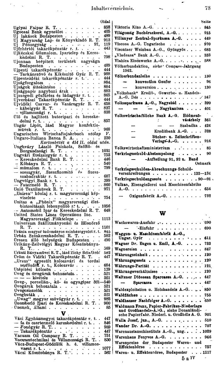 Compass. Finanzielles Jahrbuch 1943: Ungarn. - Seite 79