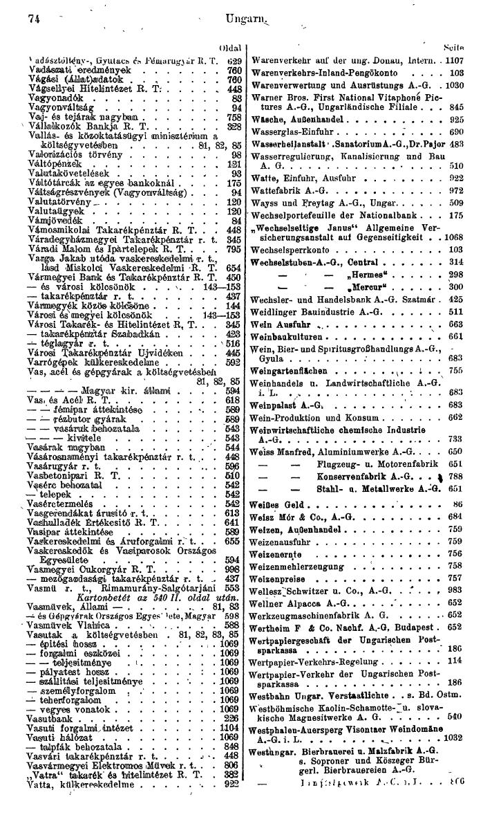 Compass. Finanzielles Jahrbuch 1943: Ungarn. - Seite 80
