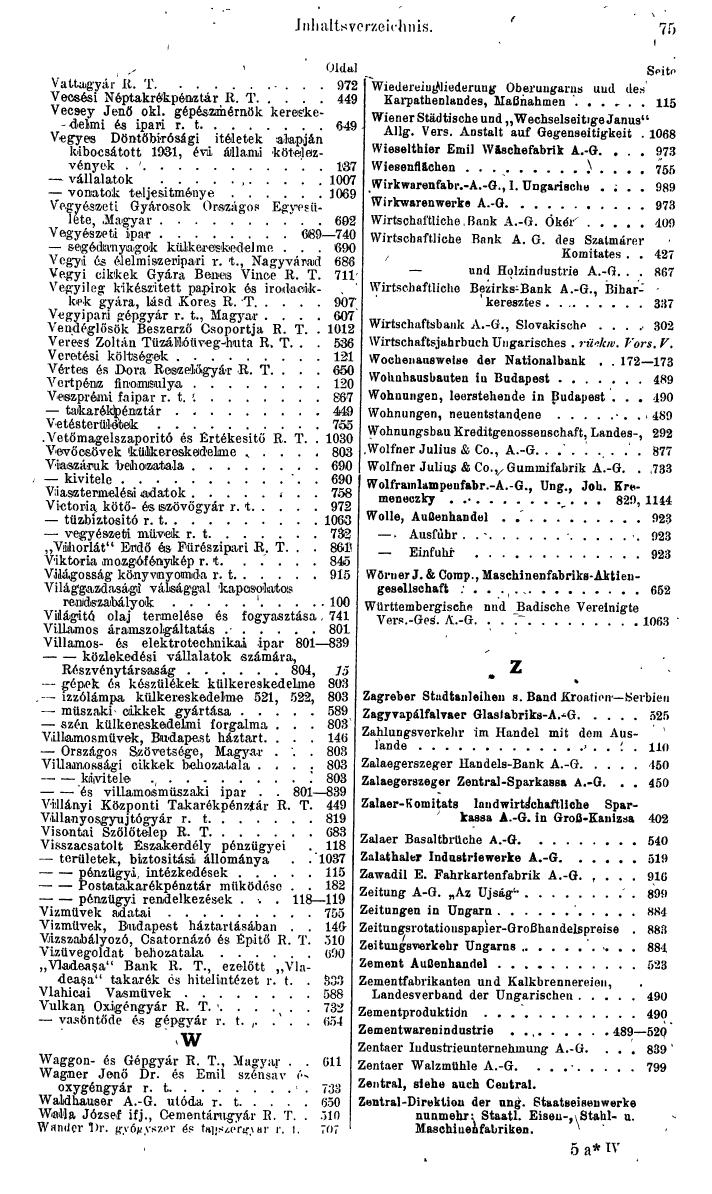 Compass. Finanzielles Jahrbuch 1943: Ungarn. - Seite 81