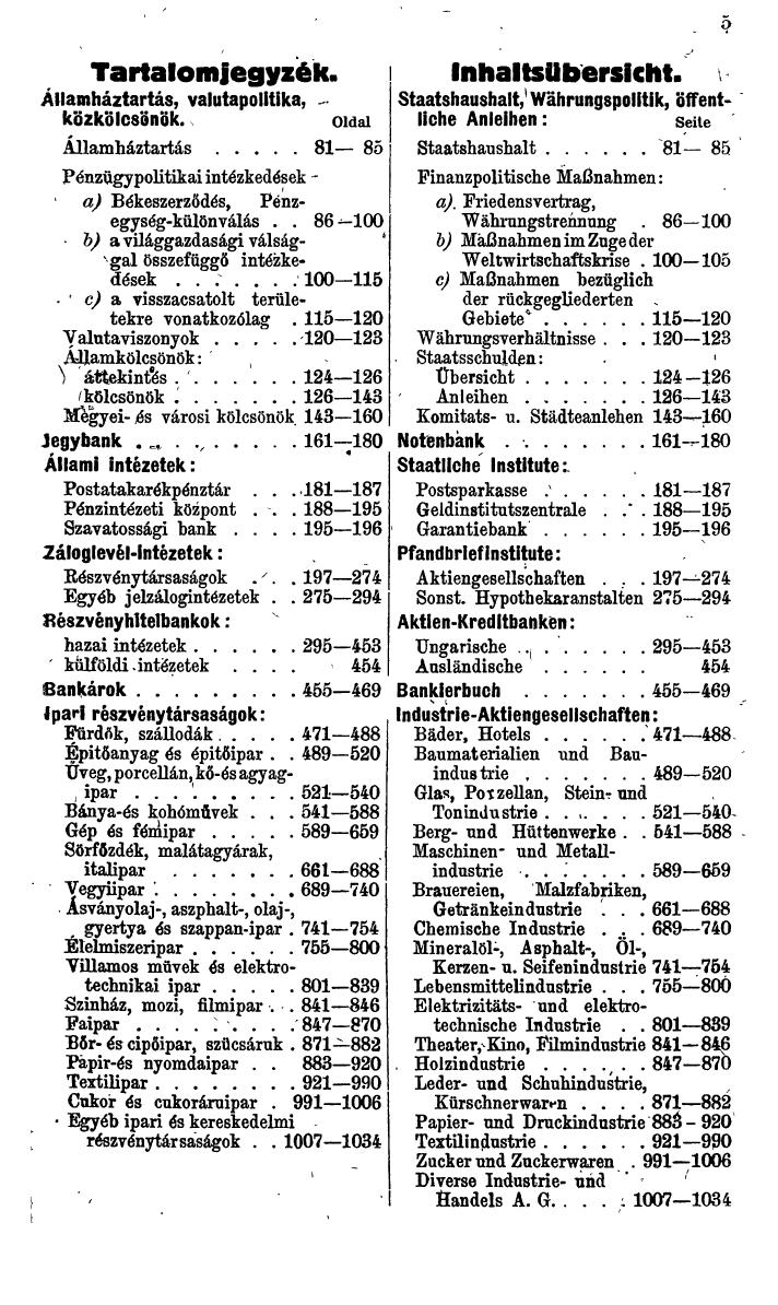 Compass. Finanzielles Jahrbuch 1943: Ungarn. - Seite 9