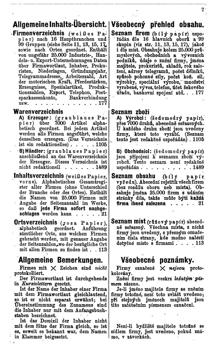 Compass. Industrie und Handel 1941: Böhmen und Mähren, Slowakei - Seite 15