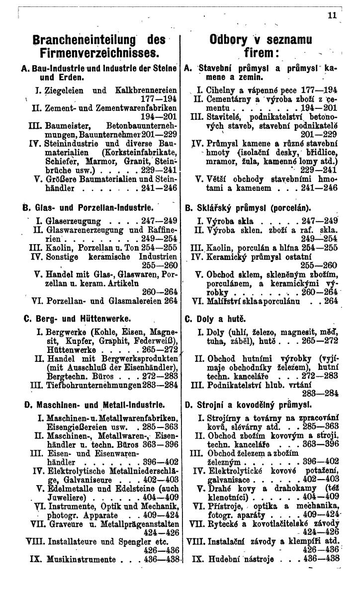 Compass. Industrie und Handel 1941: Böhmen und Mähren, Slowakei - Seite 19