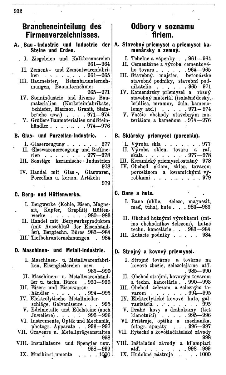 Compass. Industrie und Handel 1941: Böhmen und Mähren, Slowakei - Seite 992