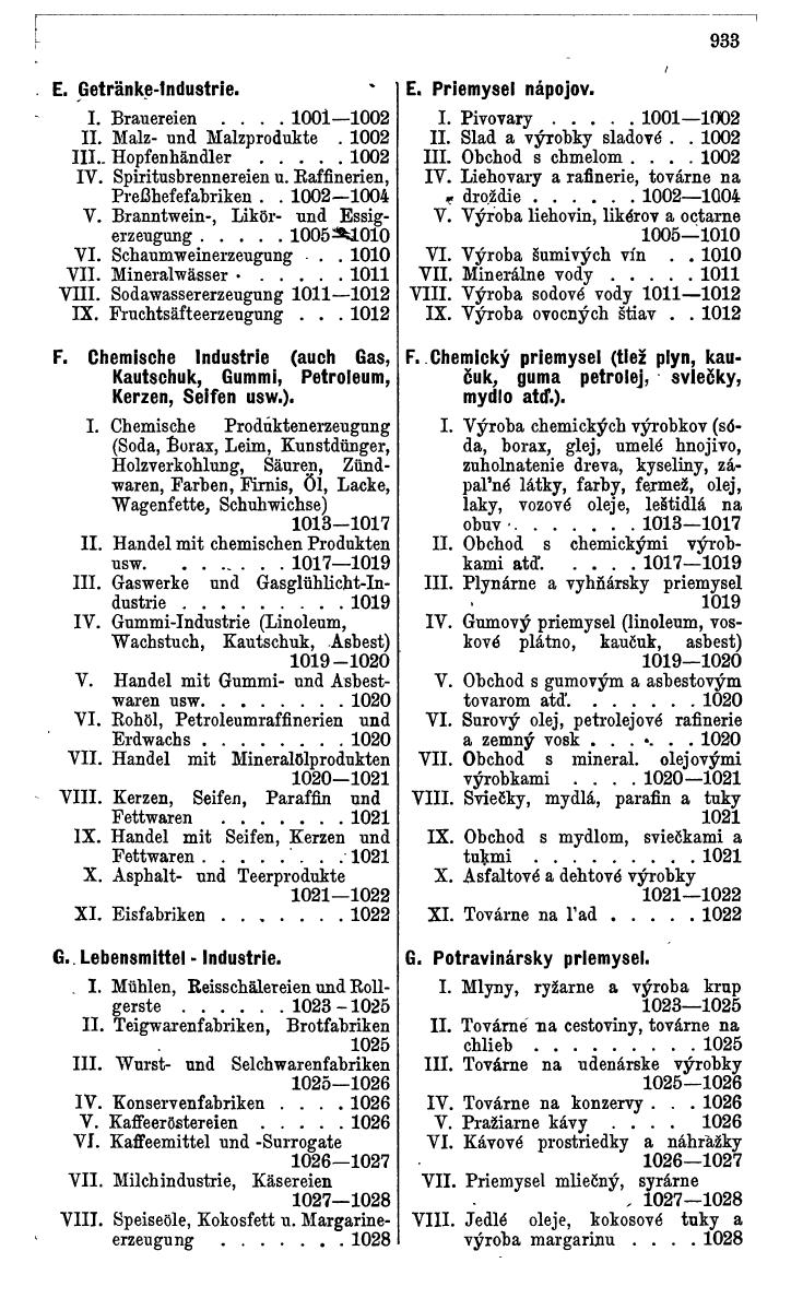 Compass. Industrie und Handel 1941: Böhmen und Mähren, Slowakei - Seite 993