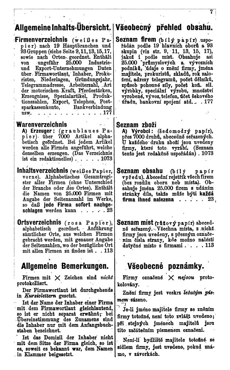 Compass. Industrie 1942: Böhmen und Mähren, Slowakei - Seite 19