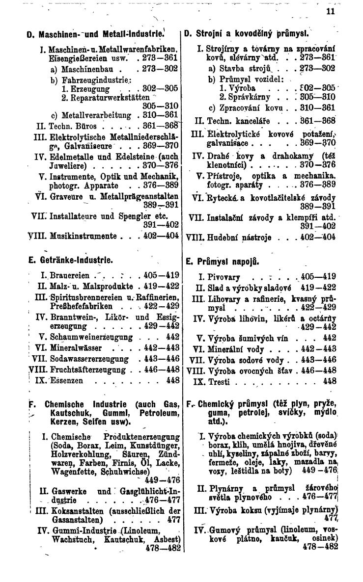 Compass. Industrie 1942: Böhmen und Mähren, Slowakei - Seite 23