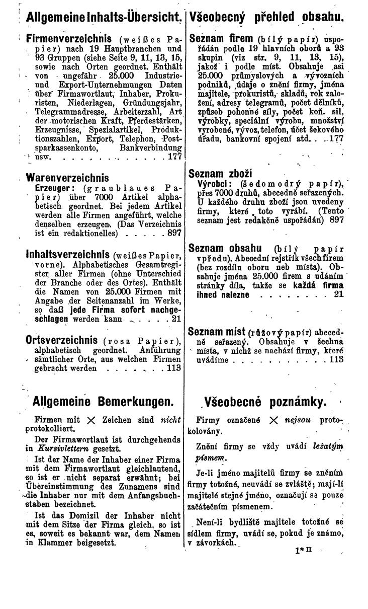 Industrie-Compass 1944: Böhmen und Mähren - Seite 21