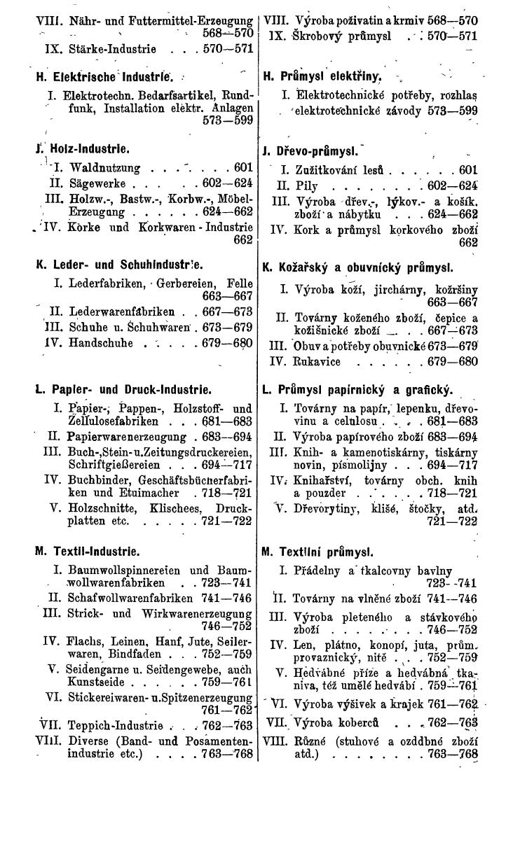 Industrie-Compass 1944: Böhmen und Mähren - Seite 27