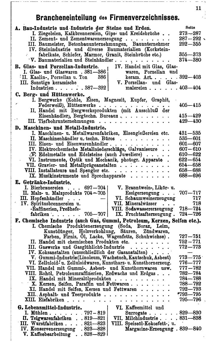 Compass. Kommerzielles Jahrbuch 1941: Ostmark. - Seite 19