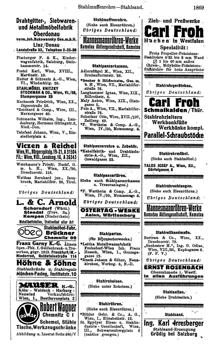 Compass. Kommerzielles Jahrbuch 1942: Ostmark. - Seite 2013