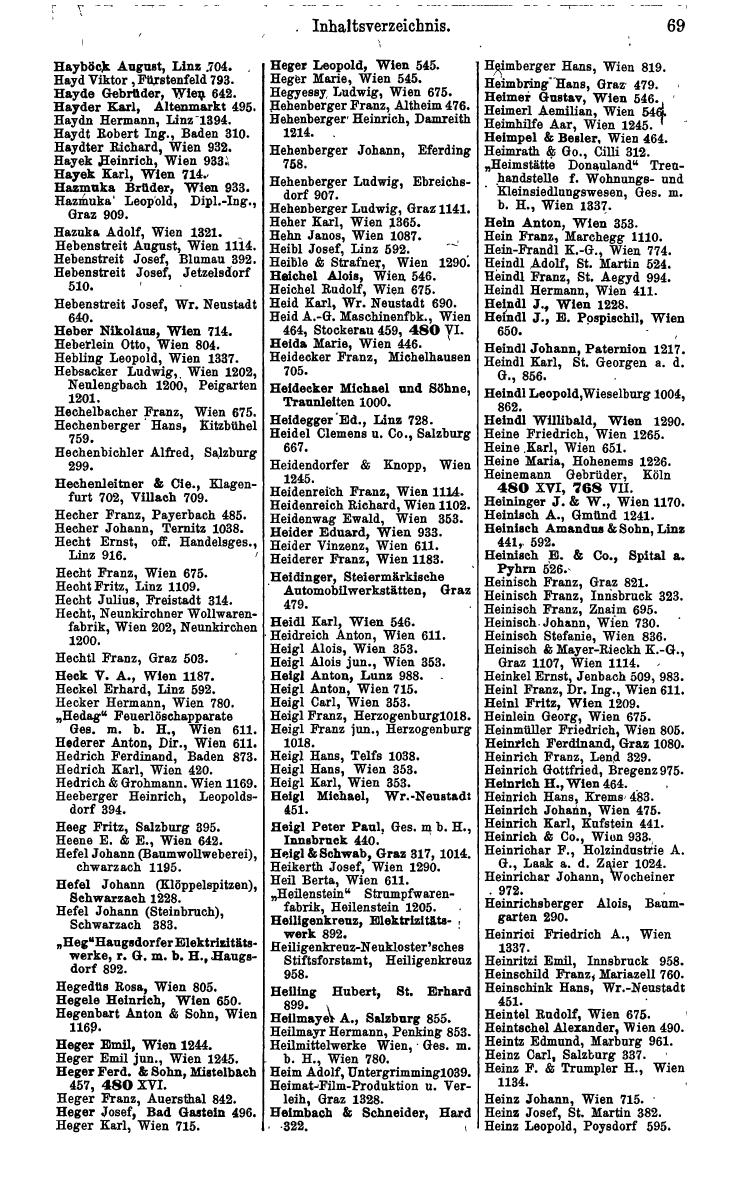 Compass. Kommerzielles Jahrbuch 1942: Ostmark. - Page 83