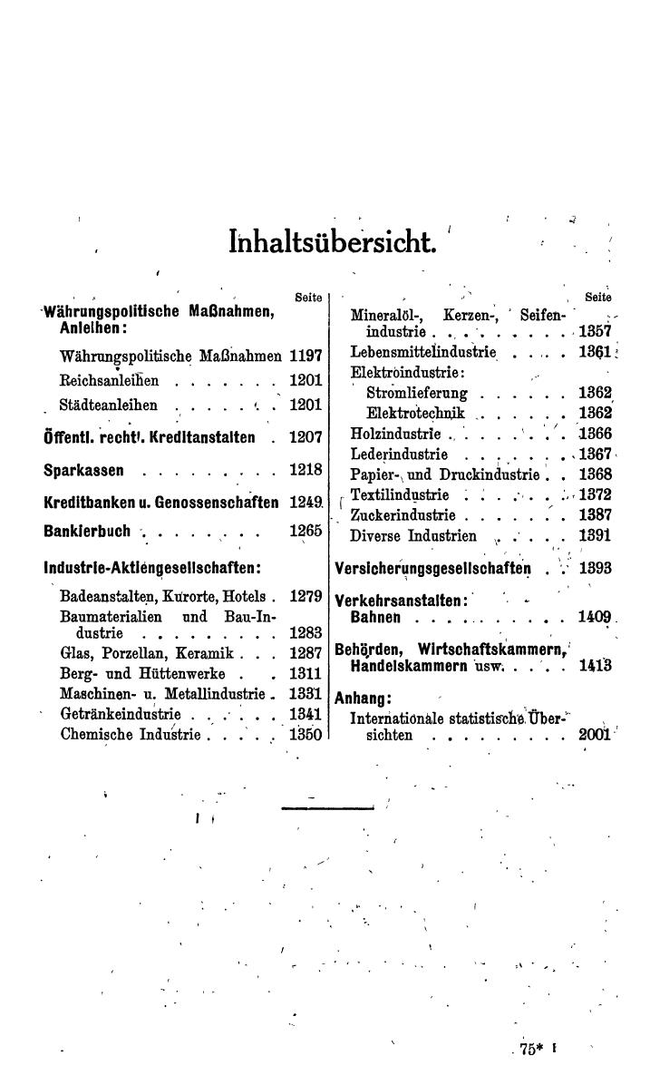 Compass. Finanzielles Jahrbuch 1942: Österreich, Sudetenland. - Seite 1281