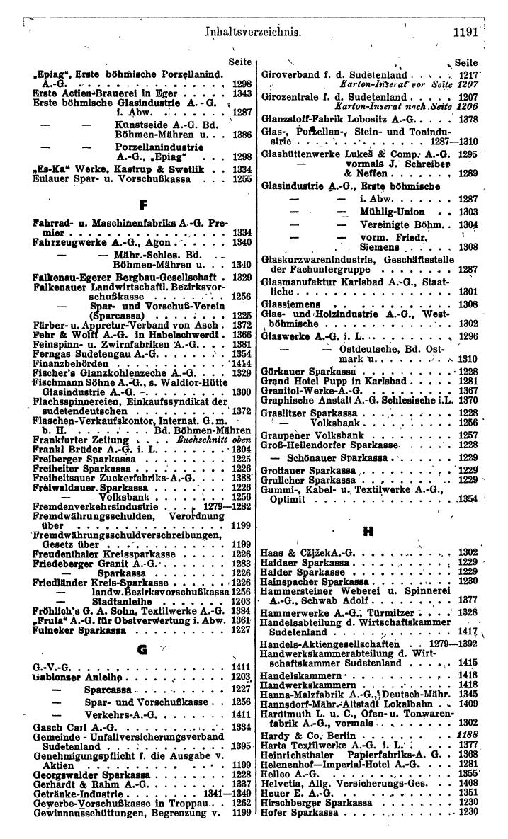 Compass. Finanzielles Jahrbuch 1942: Österreich, Sudetenland. - Page 1285
