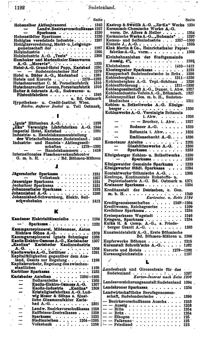 Compass. Finanzielles Jahrbuch 1942: Österreich, Sudetenland. - Seite 1286