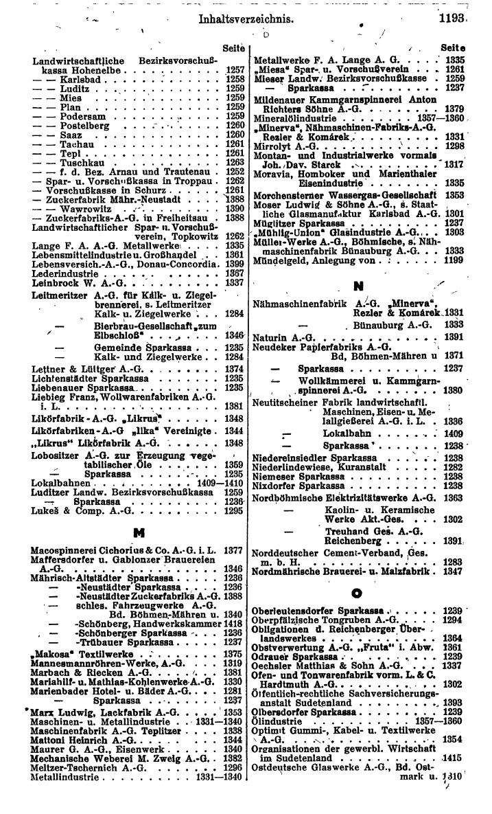 Compass. Finanzielles Jahrbuch 1942: Österreich, Sudetenland. - Page 1287