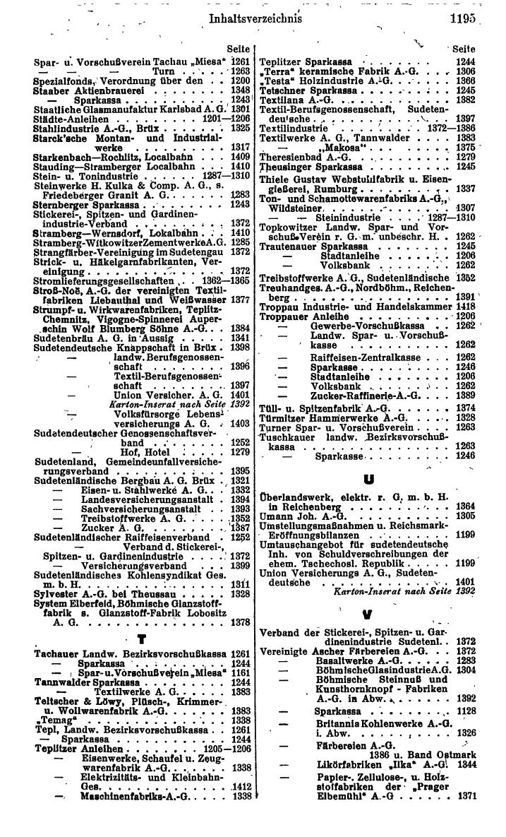 Compass. Finanzielles Jahrbuch 1942: Österreich, Sudetenland. - Seite 1289