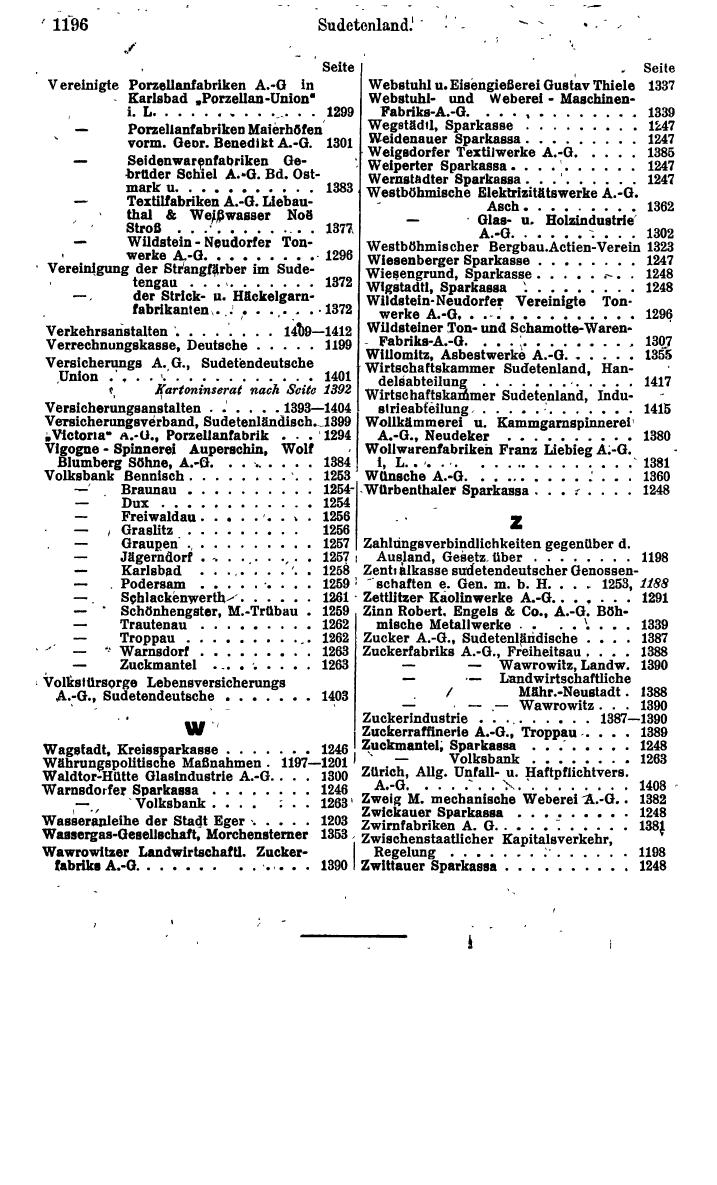 Compass. Finanzielles Jahrbuch 1942: Österreich, Sudetenland. - Seite 1290