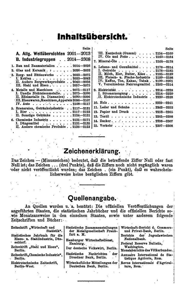Compass. Finanzielles Jahrbuch 1942: Österreich, Sudetenland. - Page 1520