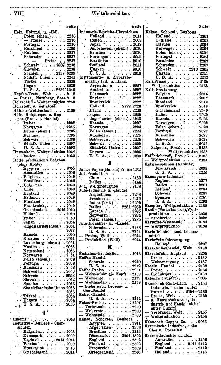 Compass. Finanzielles Jahrbuch 1942: Österreich, Sudetenland. - Page 1526