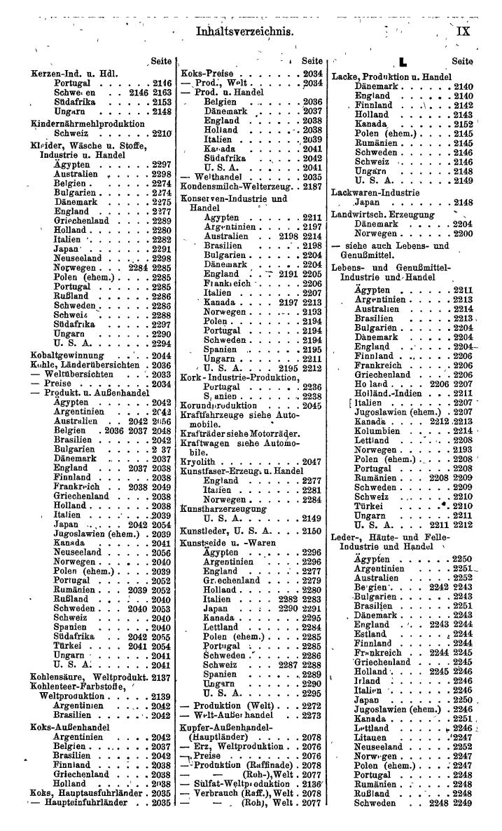 Compass. Finanzielles Jahrbuch 1942: Österreich, Sudetenland. - Seite 1527
