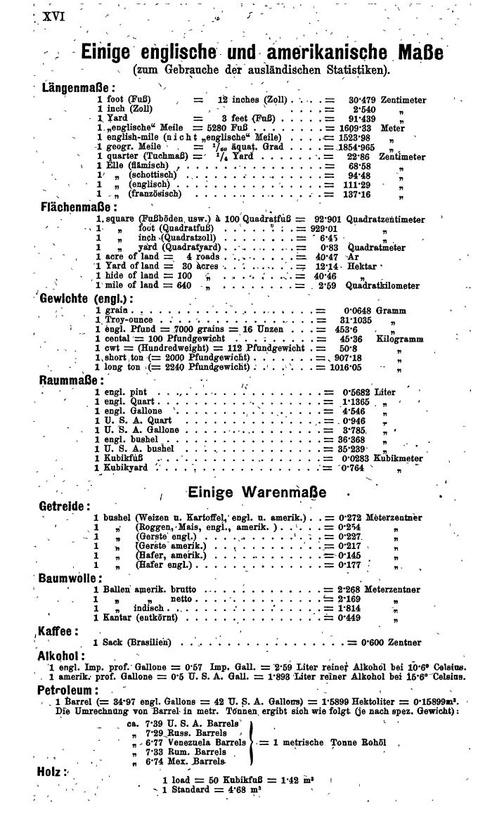 Compass. Finanzielles Jahrbuch 1942: Österreich, Sudetenland. - Seite 1534