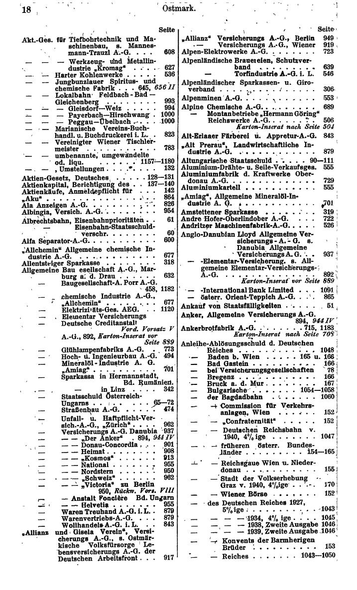 Compass. Finanzielles Jahrbuch 1942: Österreich, Sudetenland. - Seite 32